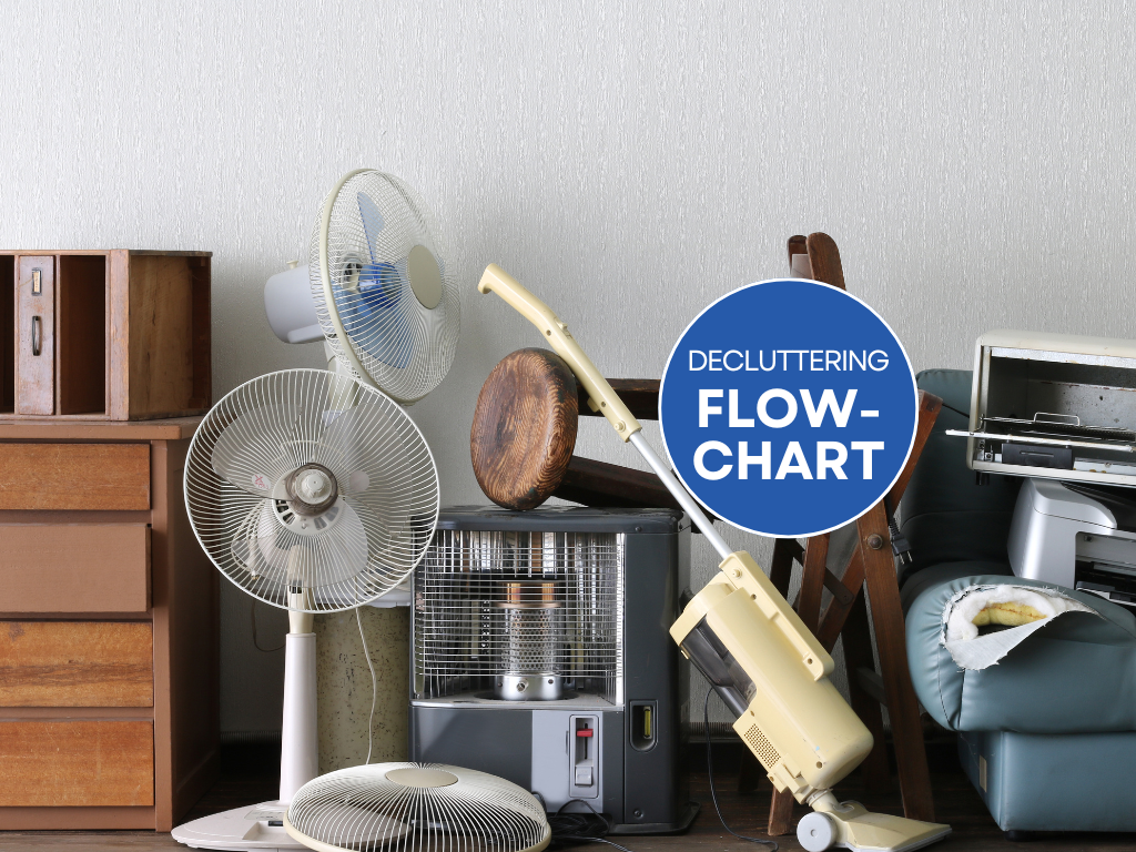 Declutter Flowchart